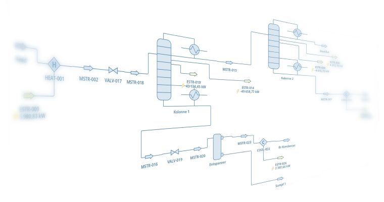 Sim 02 ji 760x400